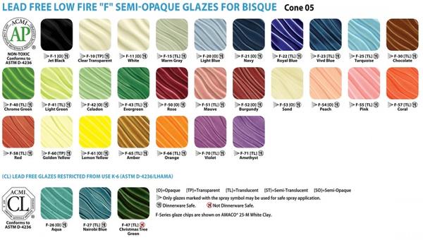 Amaco tekutá glazura F30 chocolate /0,472 l