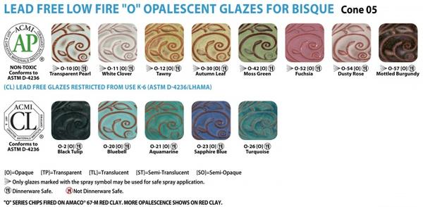 Amaco tekutá glazura O23 saphire blue / 0,472 l