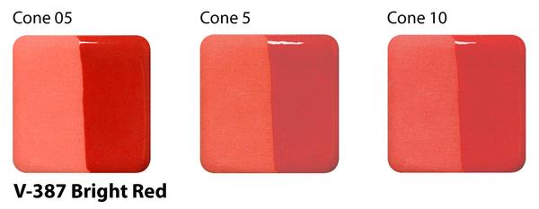 Podglazurová barva Amaco V-387 bright red / 3,785 l
