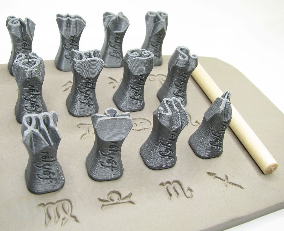 Ma RR - 15 - Zodiac - set