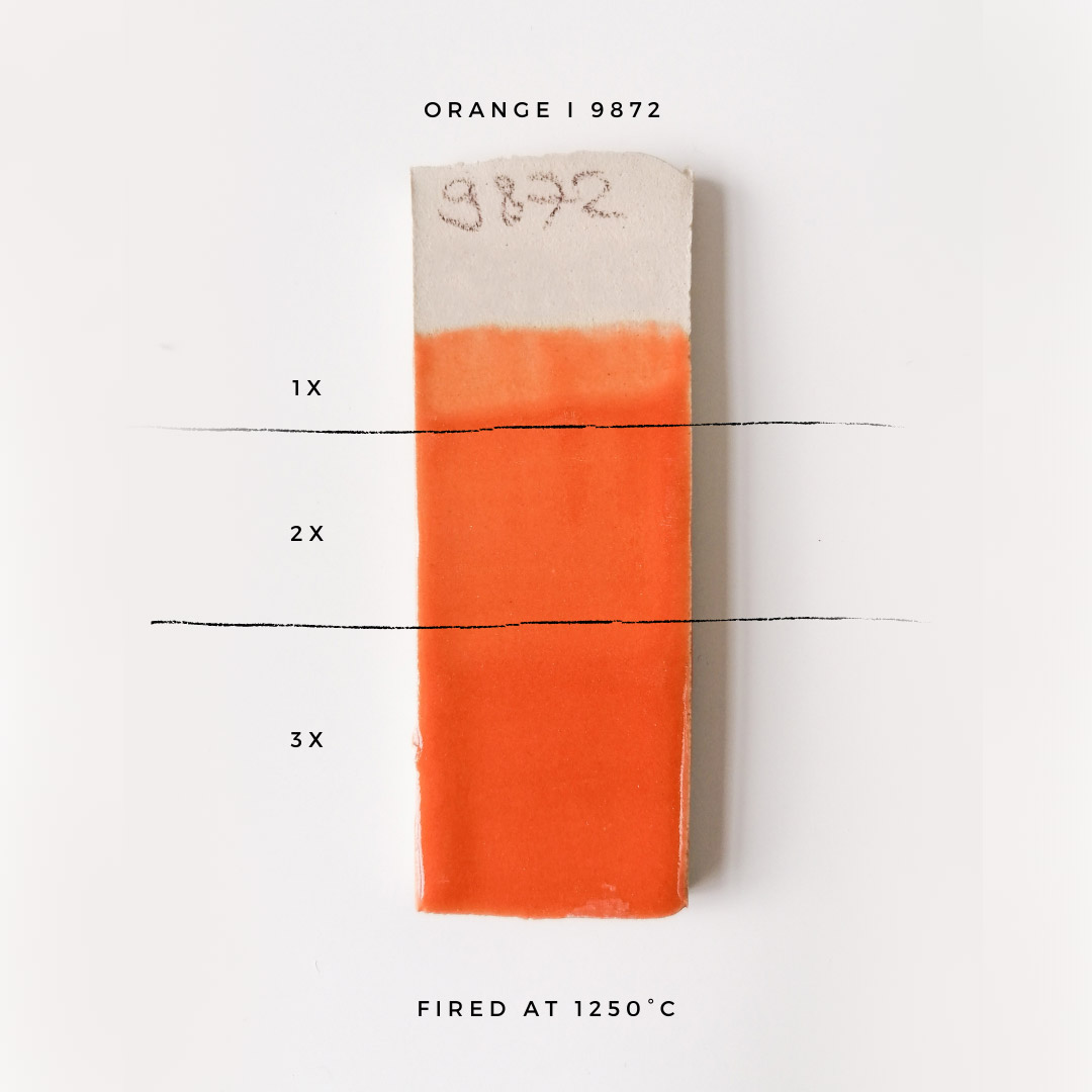 Glazura Botz 9872/8 litru orange